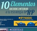 10 Elementos que debes integrar a tu estrategia de RP 10 Elementos que debes integrar a tu estrategia de RP