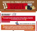 11 Razones del porqué los clientes despiden a su agencia de RP 11 Razones del porqué los clientes despiden a su agencia de RP