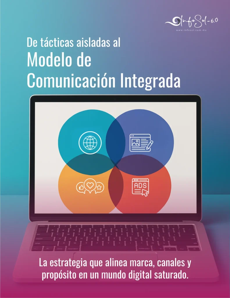 Portada eBook Ecosistema Unificado de Medios