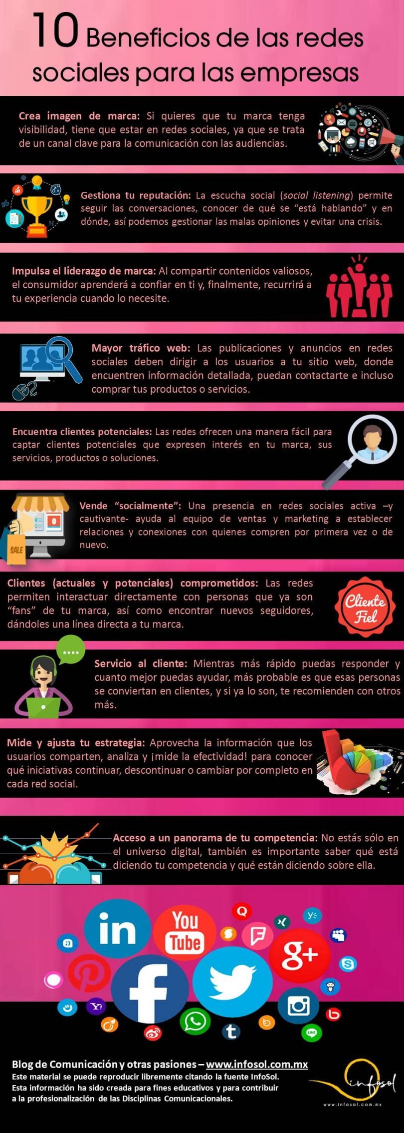 Beneficios De Las Redes Sociales Infografia Infografia Images