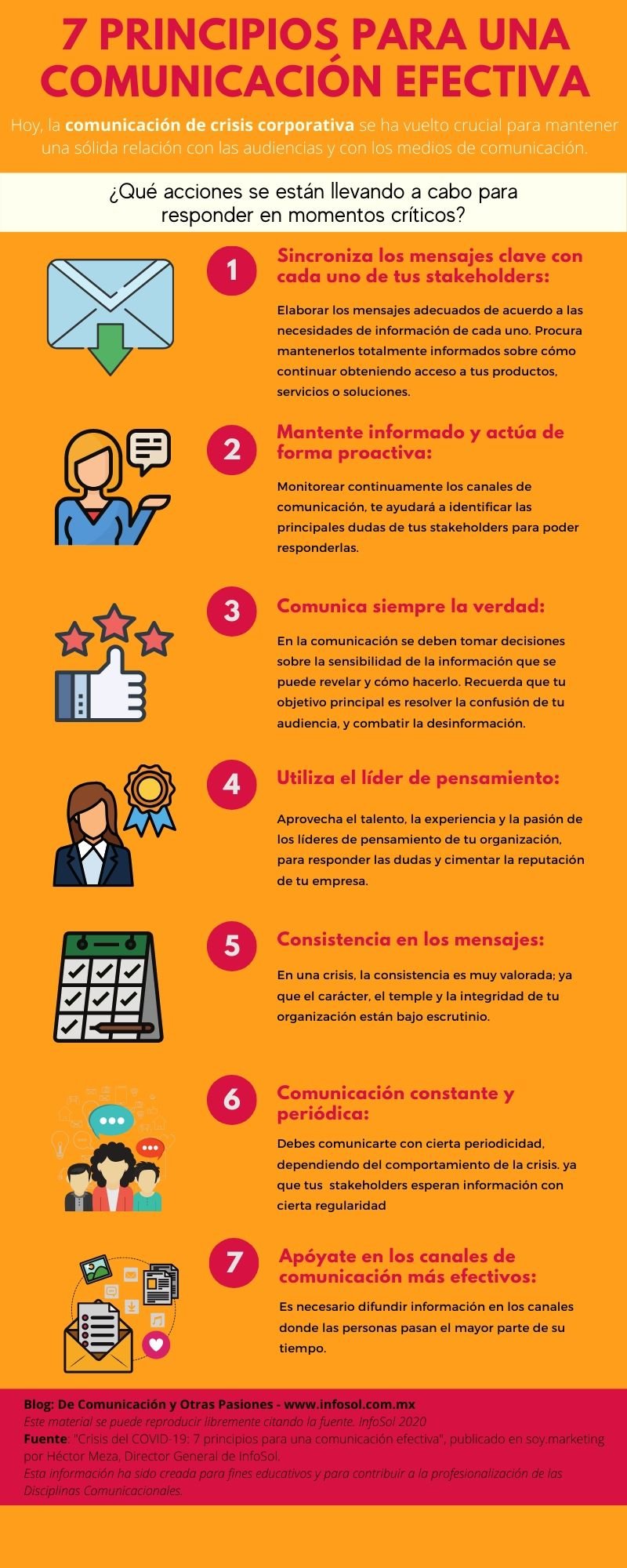 🖼️ | 7 Principios Para Una Comunicación Efectiva - Charlas De Café De ...