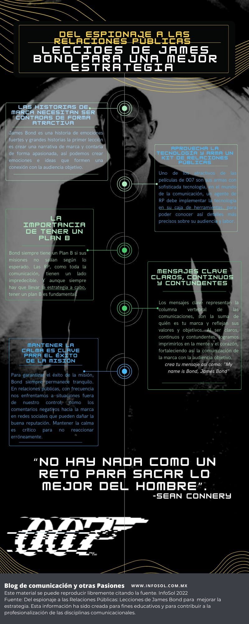 Del espionaje a las relaciones públicas