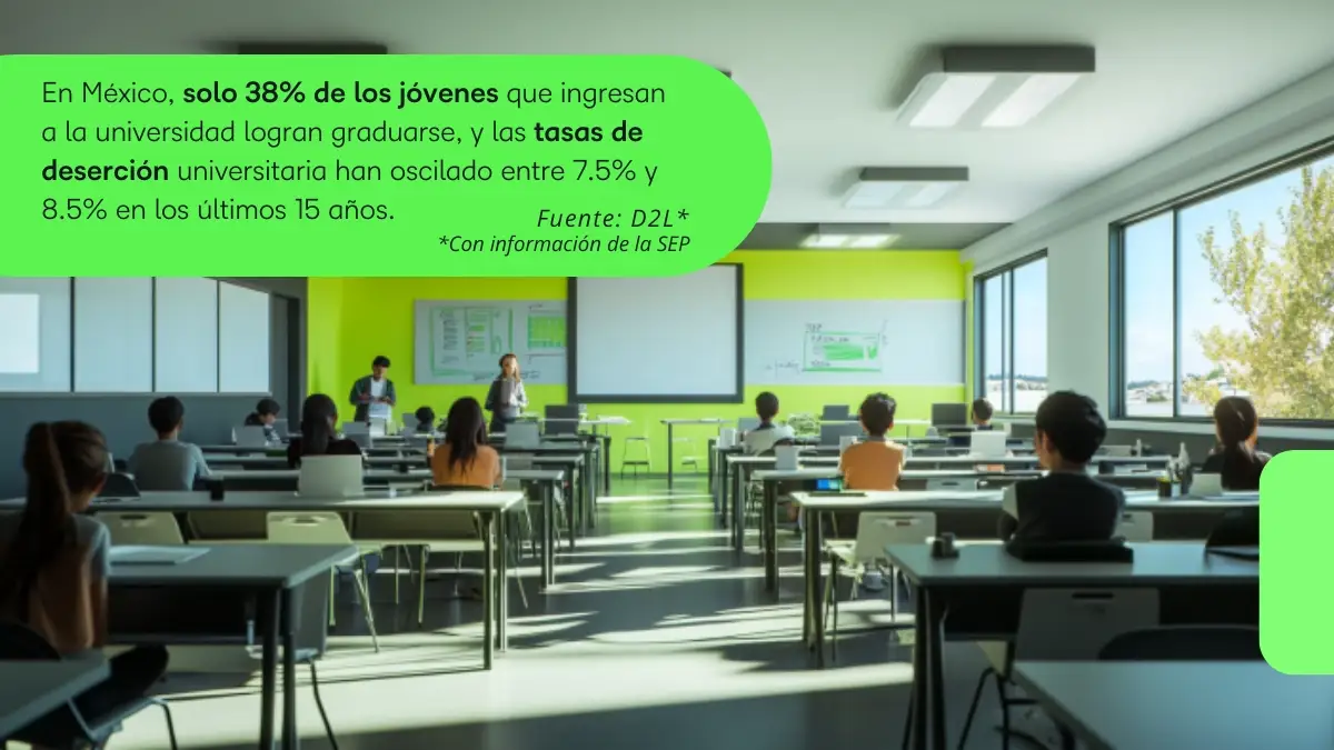 Estudiantes universitarios en un aula equipada con tecnología moderna y espacios luminosos que promueven un aprendizaje efectivo.