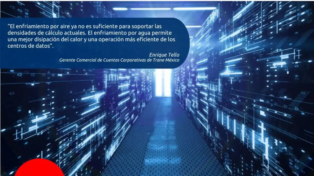 sistemas-de-enfriamiento-para-centros-de-datos-1024x576 Pasillo de centro de datos con luces digitales y frase sobre eficiencia energética